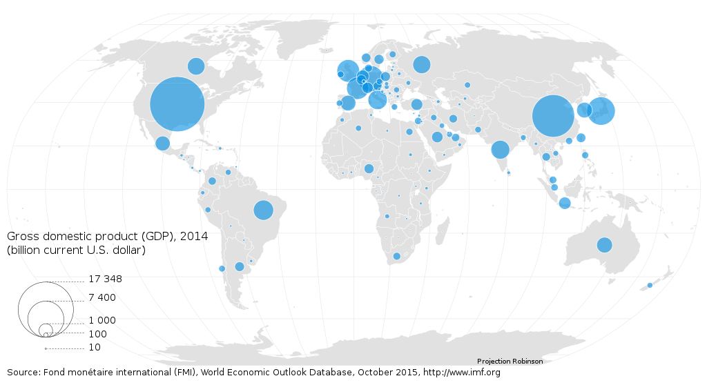 Global bubble chart of national GDP shows hub-and-spoke structure.